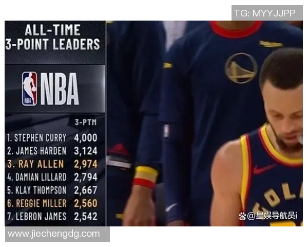 库里在生日之夜创造历史成就成功命中职业生涯第4000个三分球